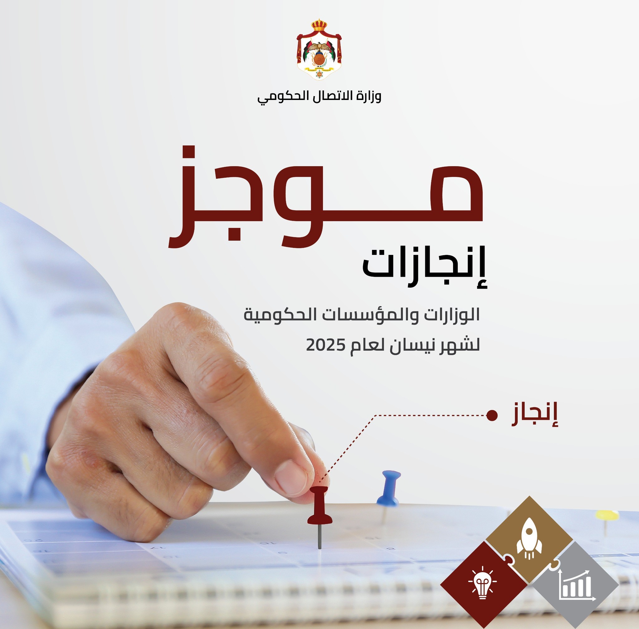 أبرز انجازات صندوق استثمار اموال الضمان الاجتماعي لشهر نيسان للعام 2025